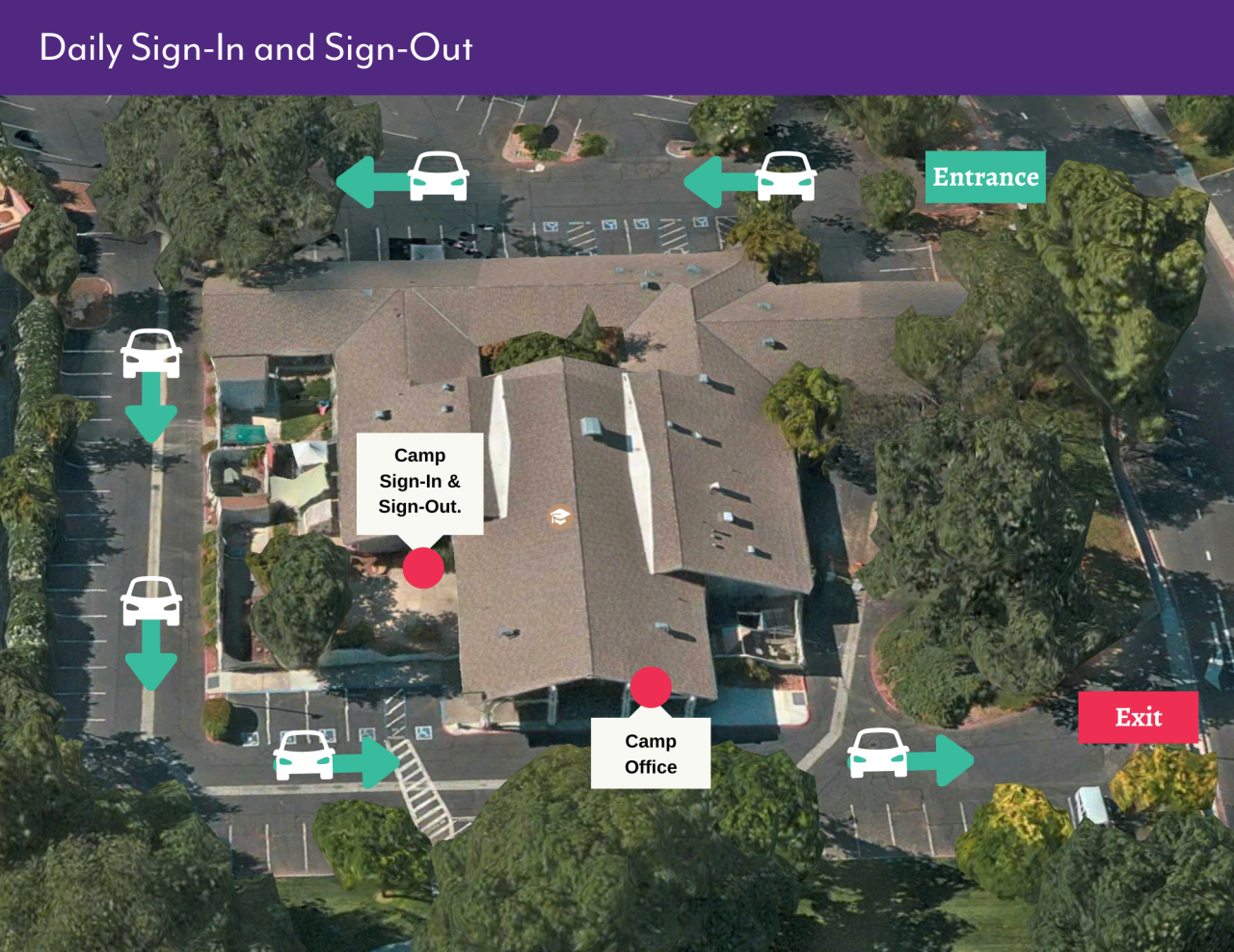 Camp Sign-in Map